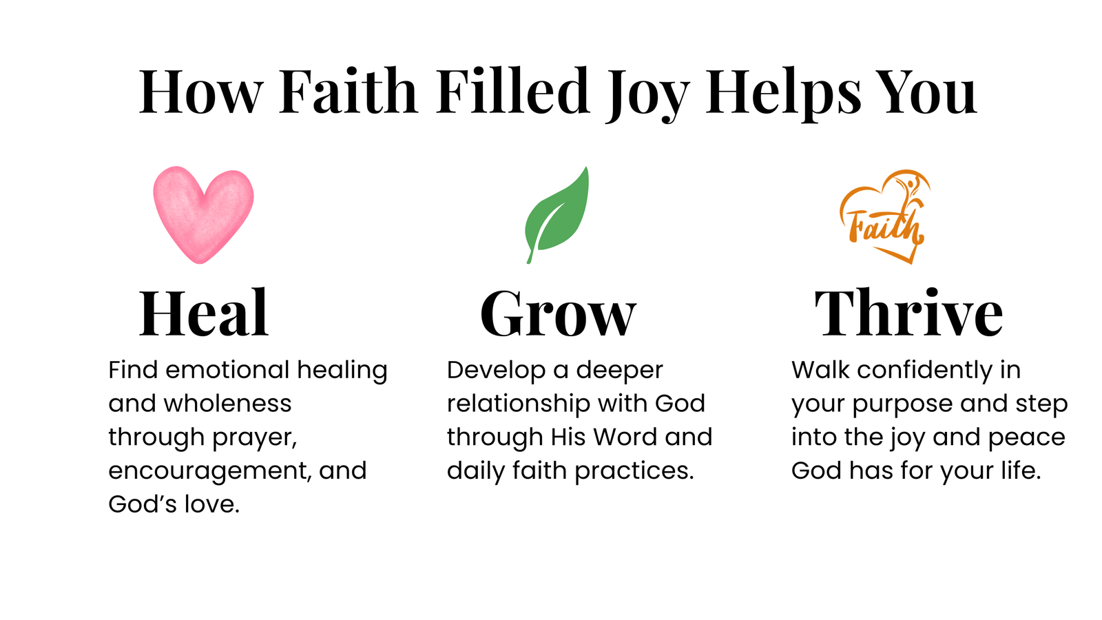 WELCOME TO FAITH FILLED JOY (4)